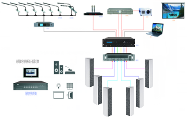 嵌入式手拉手會(huì )議音響系統